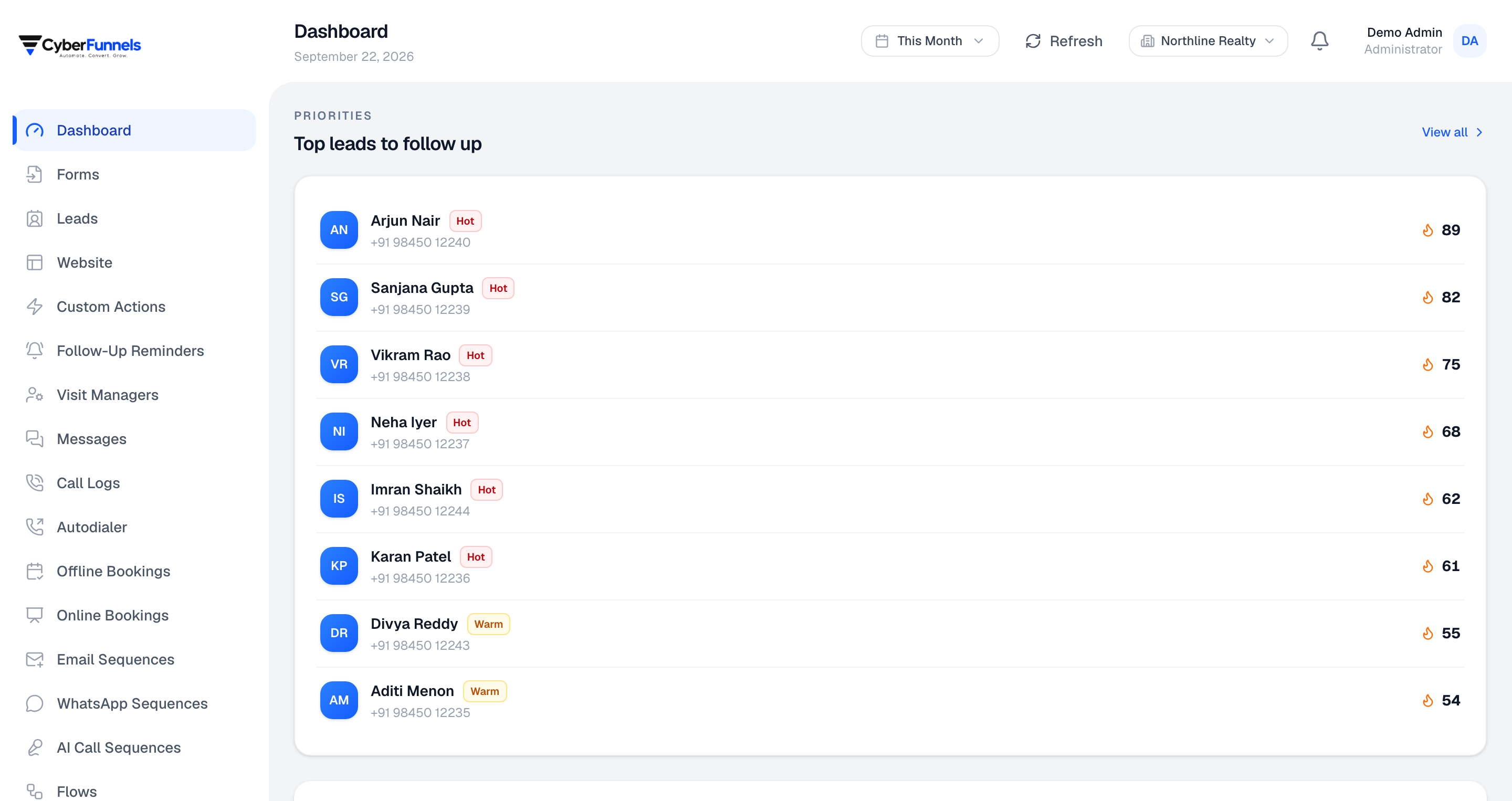 The workspace dashboard summarising conversations, leads and bookings